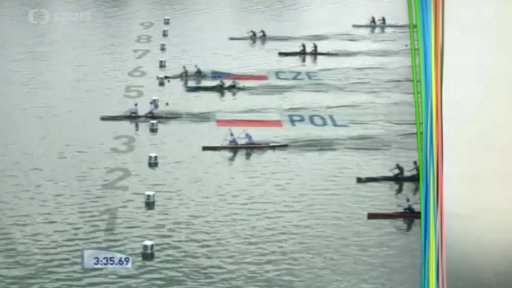 Zpravodajský souhrn uplynulého týdne