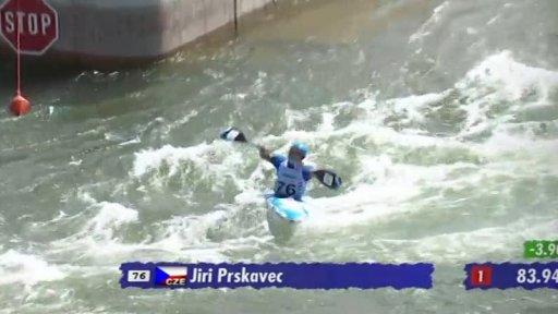 Zpravodajský souhrn uplynulého týdne