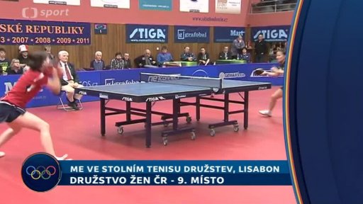 Zpravodajský souhrn uplynulého týdne