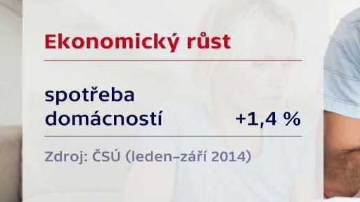 Definitivně venku z recese