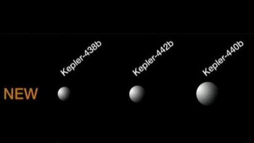 Planety podobné Zemi