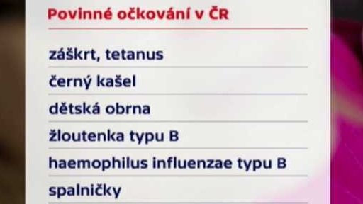 Chybí vakcína proti TBC