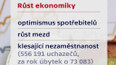Česká ekonomika vzrostla
