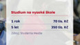Vysokoškoláků ubývá