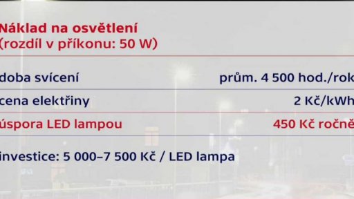Spotřeba energie na veřejné osvětlení