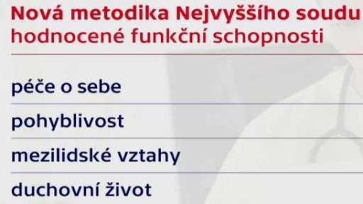 Pravidla odškodnění