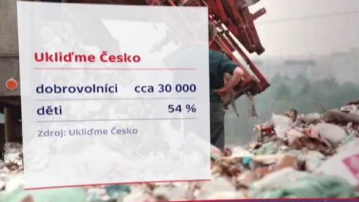 Akce Ukliďme Česko