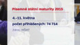 Písemné maturity