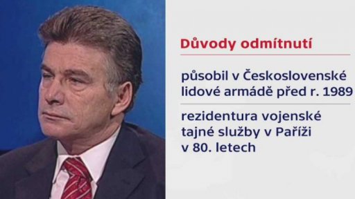 Spory o jmenování profesorů