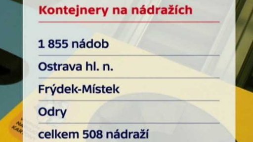 Třídění odpadu na nádražích