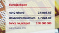 Rekorní Eurojackpot