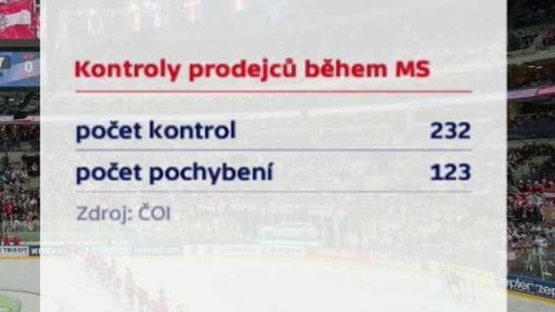 Podvody prodejců během MS v hokeji