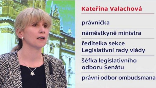 Kandidáti na ministra školství