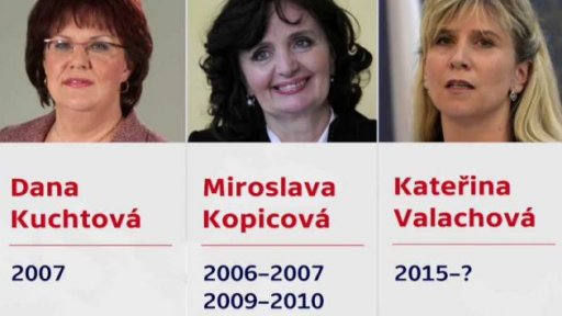 Jmenování ministryně školství