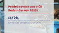 Prodej osobních aut roste