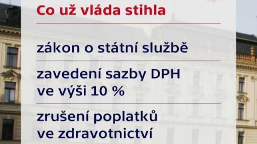 Rok a půl vlády Bohuslava Sobotky