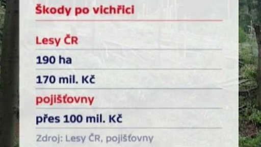 Jeseníky po vichřici