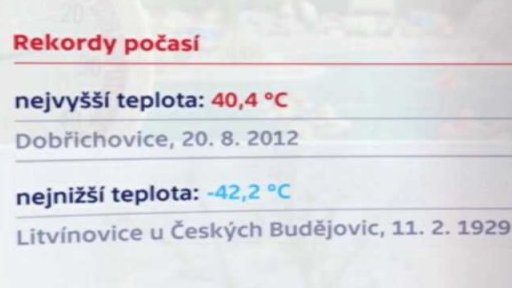 Tropické počasí v ČR