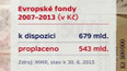 Evropské fondy