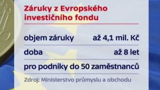 Výhodné úvěry pro podnikatele