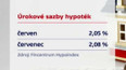První růst hypotečních sazeb