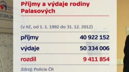 Zákon o prokazování původu majetku