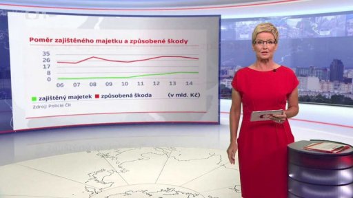 Pomoc obětem trestných činů