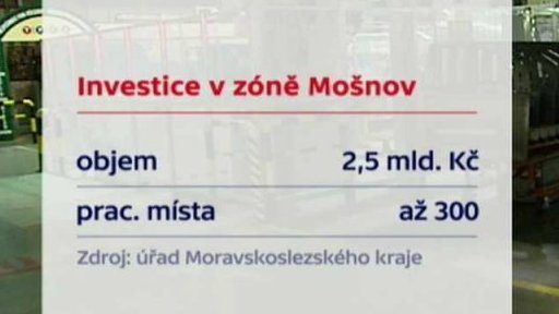 Velké investice v Česku