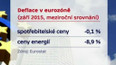 Deflace v eurozóně