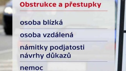 Obstrukce a průtahy