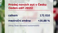 Prodej nových aut v Česku