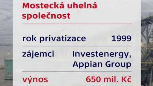 Privatizační kauzy