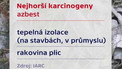 Karcinogeny podle IARC