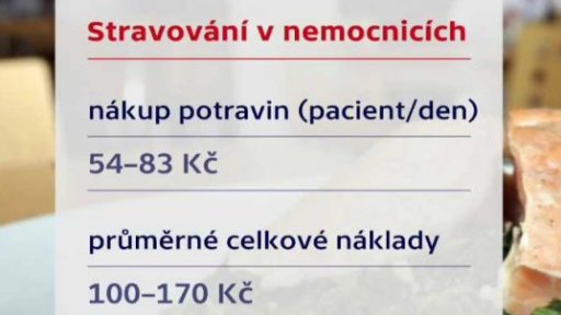 Stravování v nemocnicích