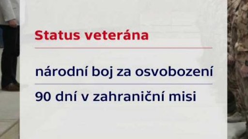 Veteráni v ČR