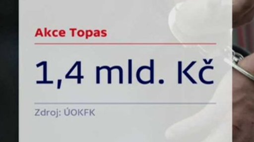 Odhalení rekordních daňových úniků