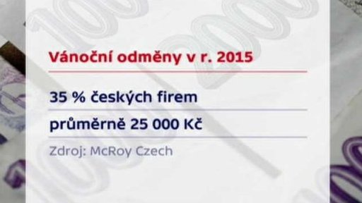 Vánoční odměny na konci roku 2015