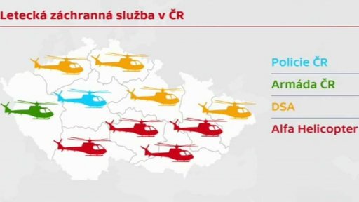 Kauza kolem exministra Julínka u konce