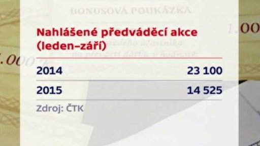 Počet předváděcích akcí klesá