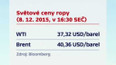 Světové ceny ropy klesají