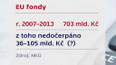 Čerpání evropských dotací