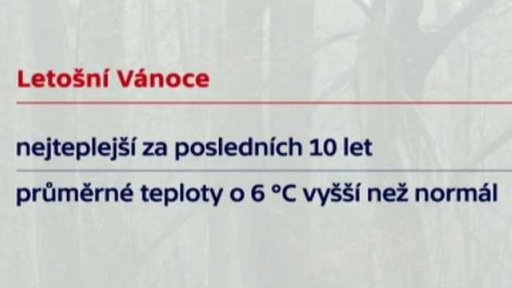 Nadprůměrný prosinec