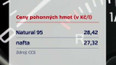 Ceny pohonných hmot
