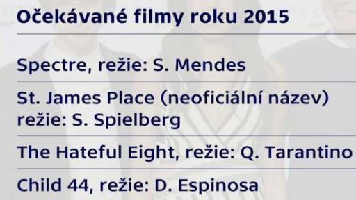 Očekávané filmy roku 2015