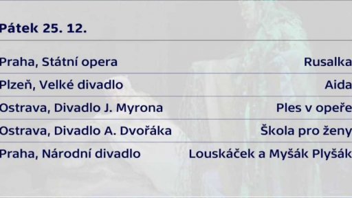 Divadla o vánočních svátcích