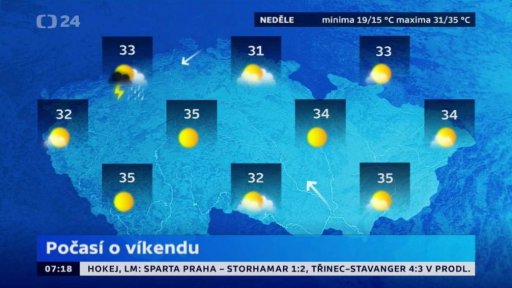 Předpověď počasí