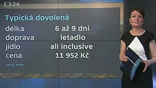 Zahraniční destinace č.1: Choravtsko