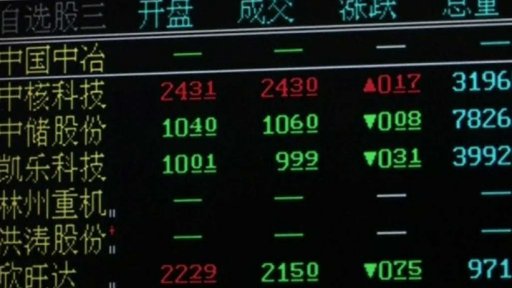 Problémy čínské ekonomiky pokračují + rozhovor s J. Burešem