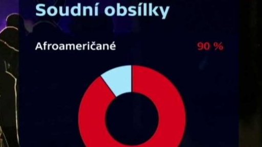 Zpráva o poměrech u policie v Missouri + rozhovor s M. Řezníčkem