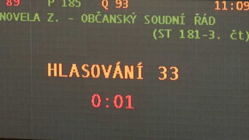 Pravidla pro exekutory